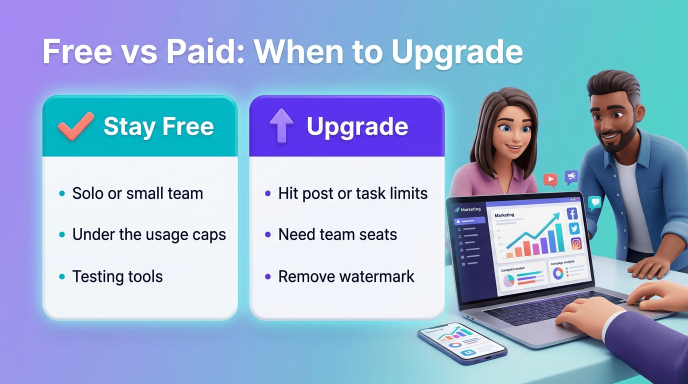 Free versus paid decision: when to stay on the free plan and when to upgrade