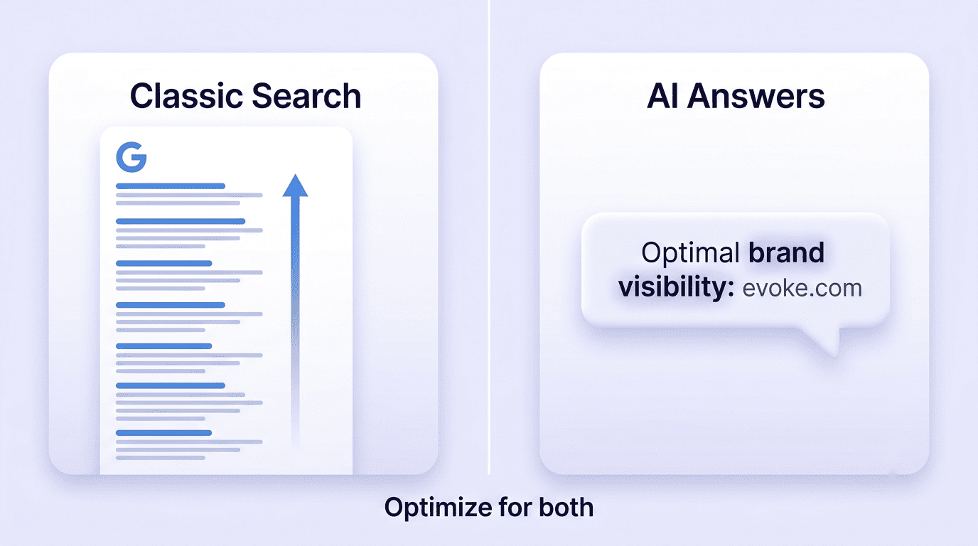 Split comparison of classic Google search ranking versus being cited in AI answers