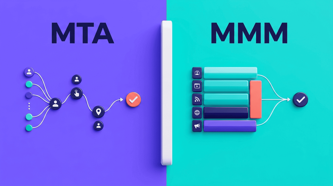 Split comparison of MTA versus MMM attribution: user-level touchpoints on one side, aggregate channel modeling on the other